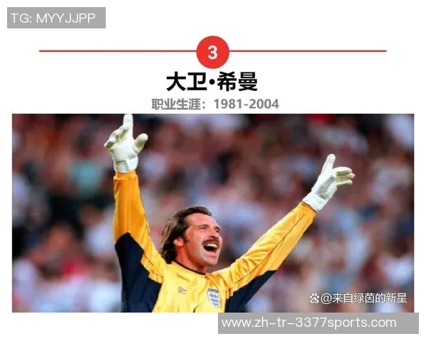 探索20大足球传奇人物与他们的辉煌历史与影响力 探索20大足球传奇人物与他们的辉煌历史与影响力